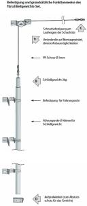 Tuerschliessgewicht-Set 2kg