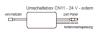 CN11-24 V-extern, Umschaltbox fuer Notlichtbetrieb bei Stromausfall