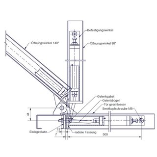 ATS-500 - O, 34mm, Trbreite max.1000mm, obenliegend