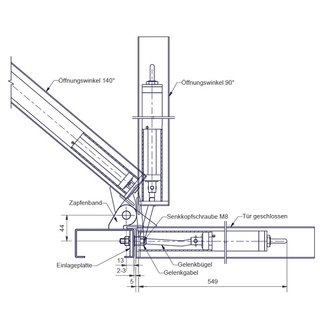 ATS-600 - K, 34mm , untenliegend, Trbreite max. 1200mm