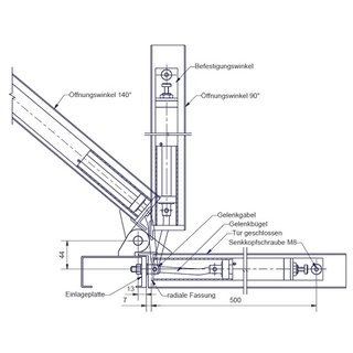 ATS-500 - KO, 34mm , untenliegend, Trbreite max. 1000mm