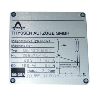 Magnet 40V Typ 49.131-06 B3, 85N/Hub 2.2 cm