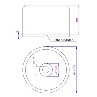 Aufsetzpuffer EN 13,  125 x 80 mm, mit eingeschumter Stahlplatte (Lochblech) und Kennzeichnungsring aus TPU (trkis), nach EN 81 - 20/50 (Aufzugsrichtlinie 2014/33/EU)